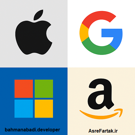 برند سازی نرم افزار