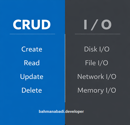 تفاوت crud با io