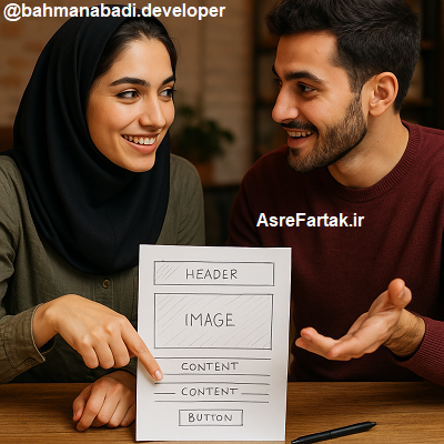 راه‌اندازی استارتاپ