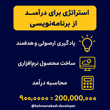 استراتژی برای درآمد بالا از برنامه‌نویسی