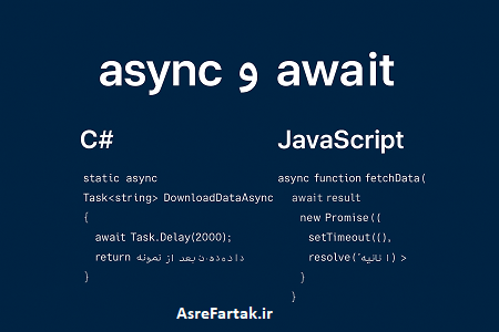 Asynchronous