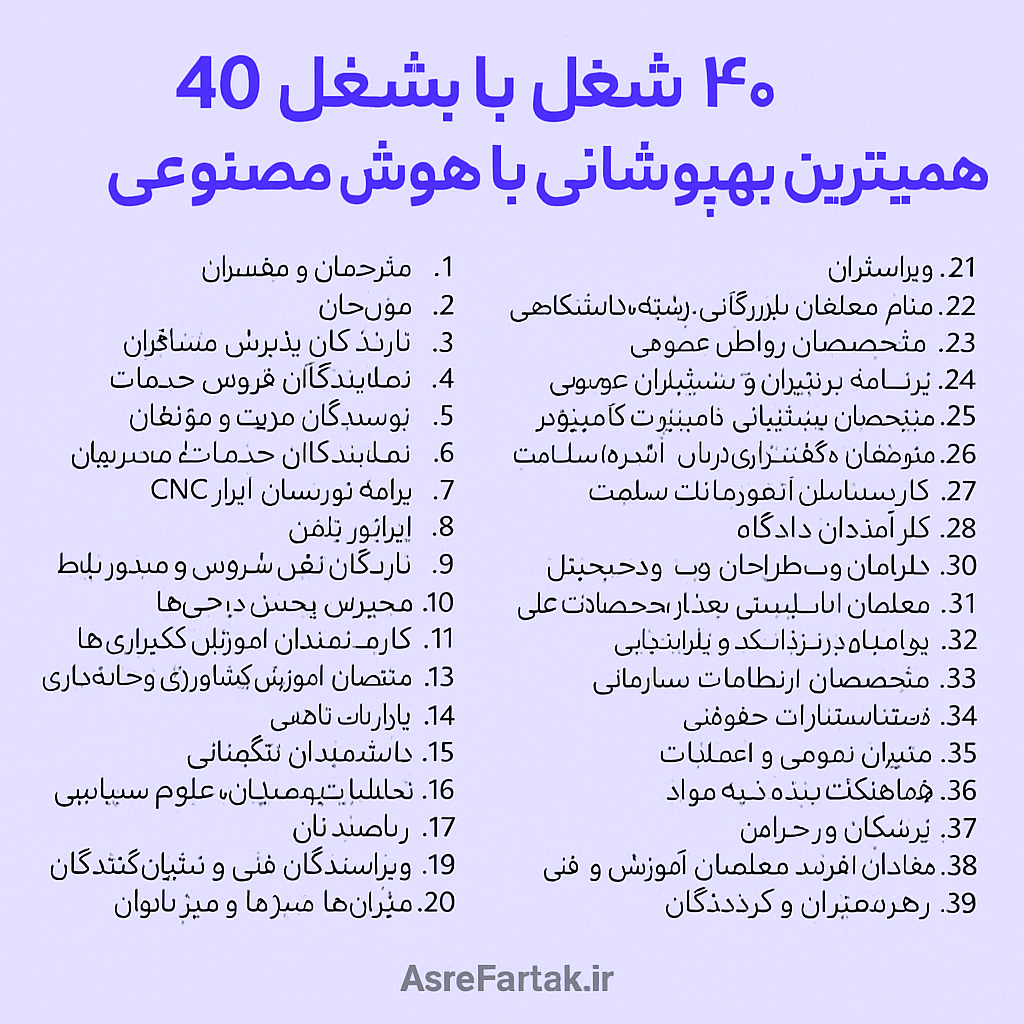40 شغل با بیشترین هم پوشانی با هوش مصنوعی