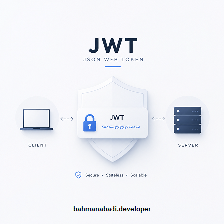 JWT چیست؟