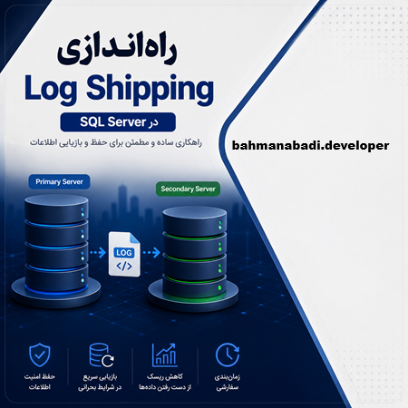 Log shipping in SQL Server